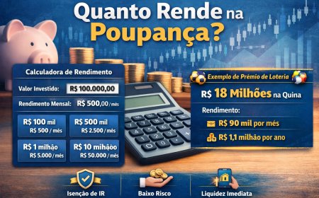 Calculadora: veja quanto rende qualquer valor na poupança por mês