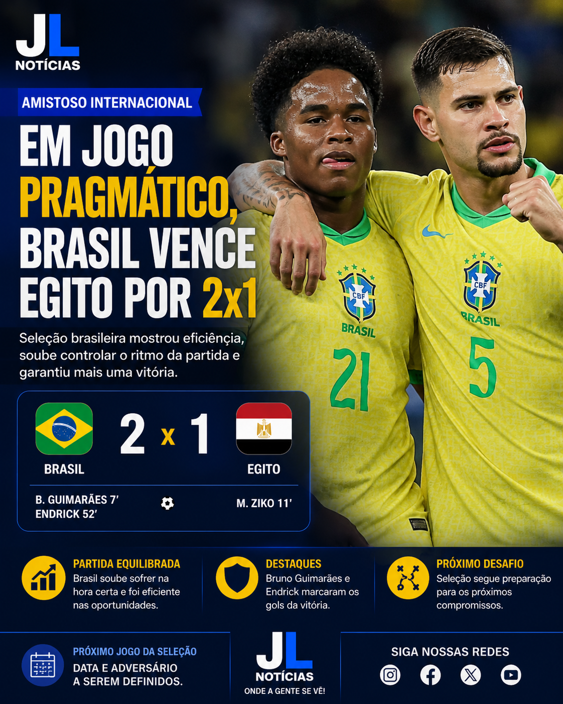 Último confronto antes da Copa.