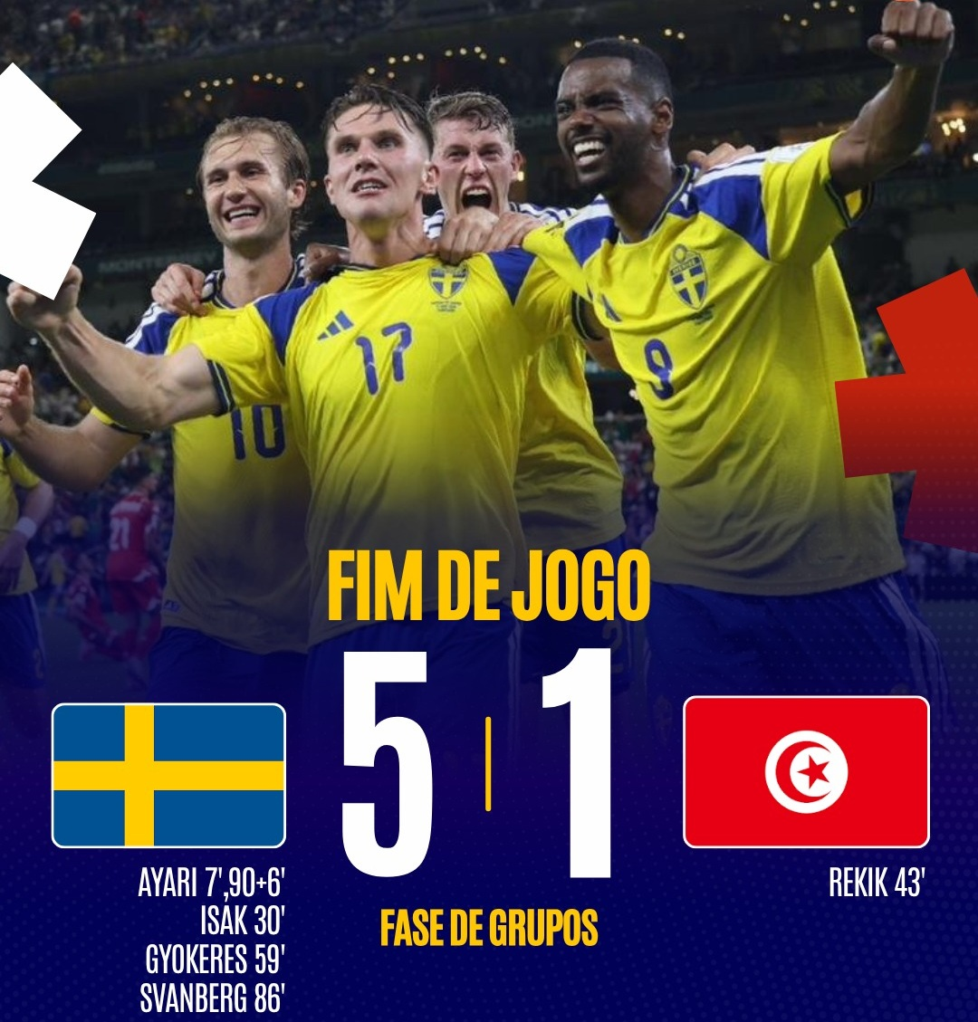 Copa do Mundo de 2026: Suécia atropela Tunísia em goleada histórica e assume liderança
