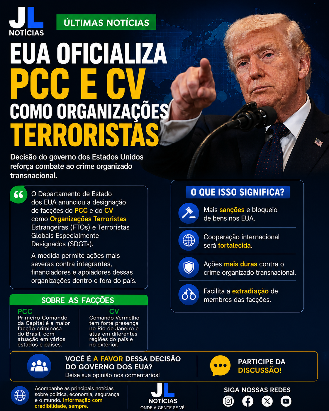 EUA CLASSIFICAM PCC E COMANDO VERMELHO COMO ORGANIZAÇÕES TERRORISTAS