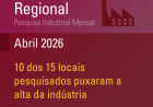 Produção industrial cresce em dez dos 15 locais pesquisados pelo IBGE em abril