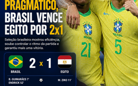 Último confronto antes da Copa.