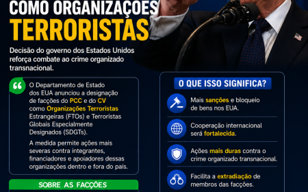 EUA CLASSIFICAM PCC E COMANDO VERMELHO COMO ORGANIZAÇÕES TERRORISTAS