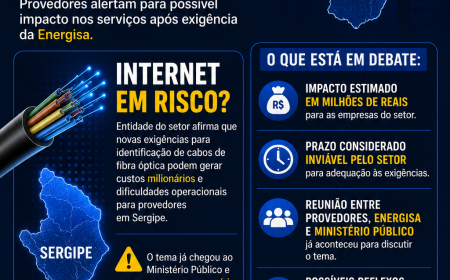Internet em risco em Sergipe 