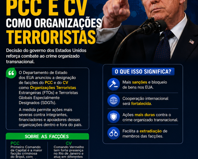 EUA CLASSIFICAM PCC E COMANDO VERMELHO COMO ORGANIZAÇÕES TERRORISTAS