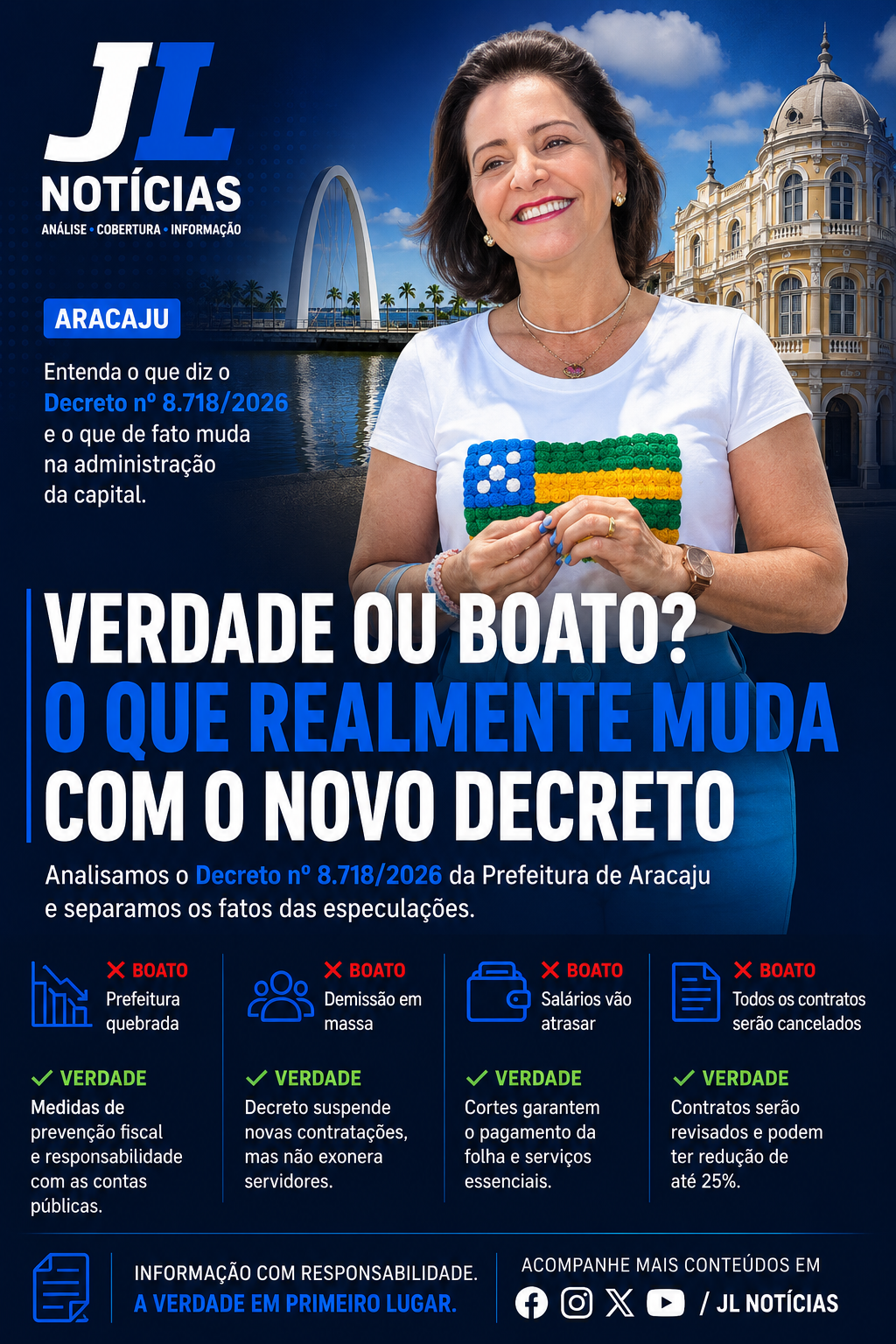 Verdade ou boato? O que realmente muda com o novo decreto da Prefeitura de Aracaju