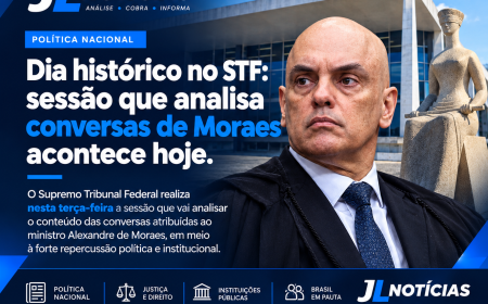 Dia histórico no STF: sessão que analisa conversas de Moraes acontece hoje