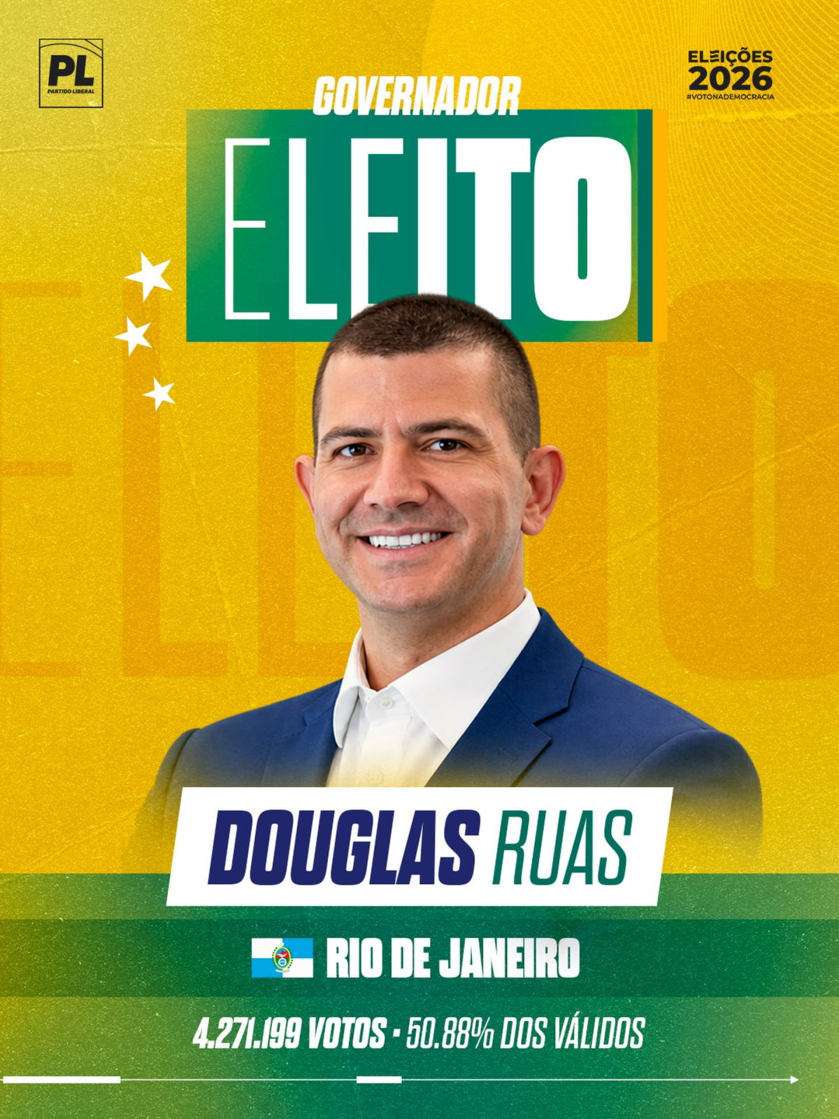 TRE - RJ confirma Douglas Ruas novo governador do Rio de Janeiro